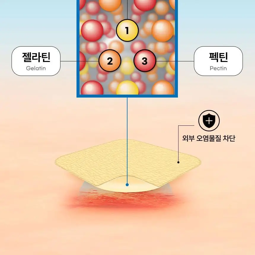 [의료기기]듀오덤 엑스트라씬 3매 상세페이지 12